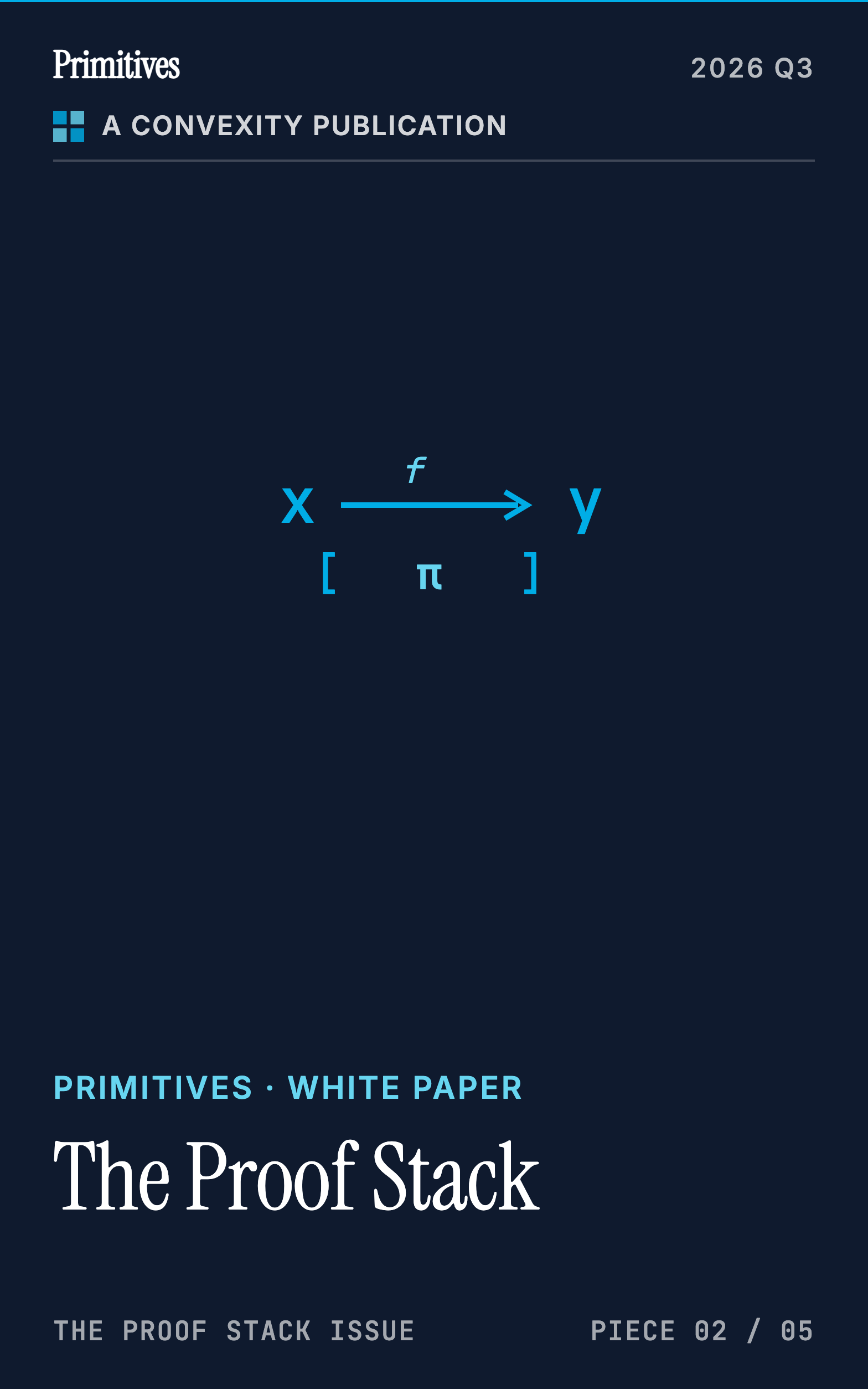 The Proof Stack: ZK, MPC, and Multi-Chain Finality in Production