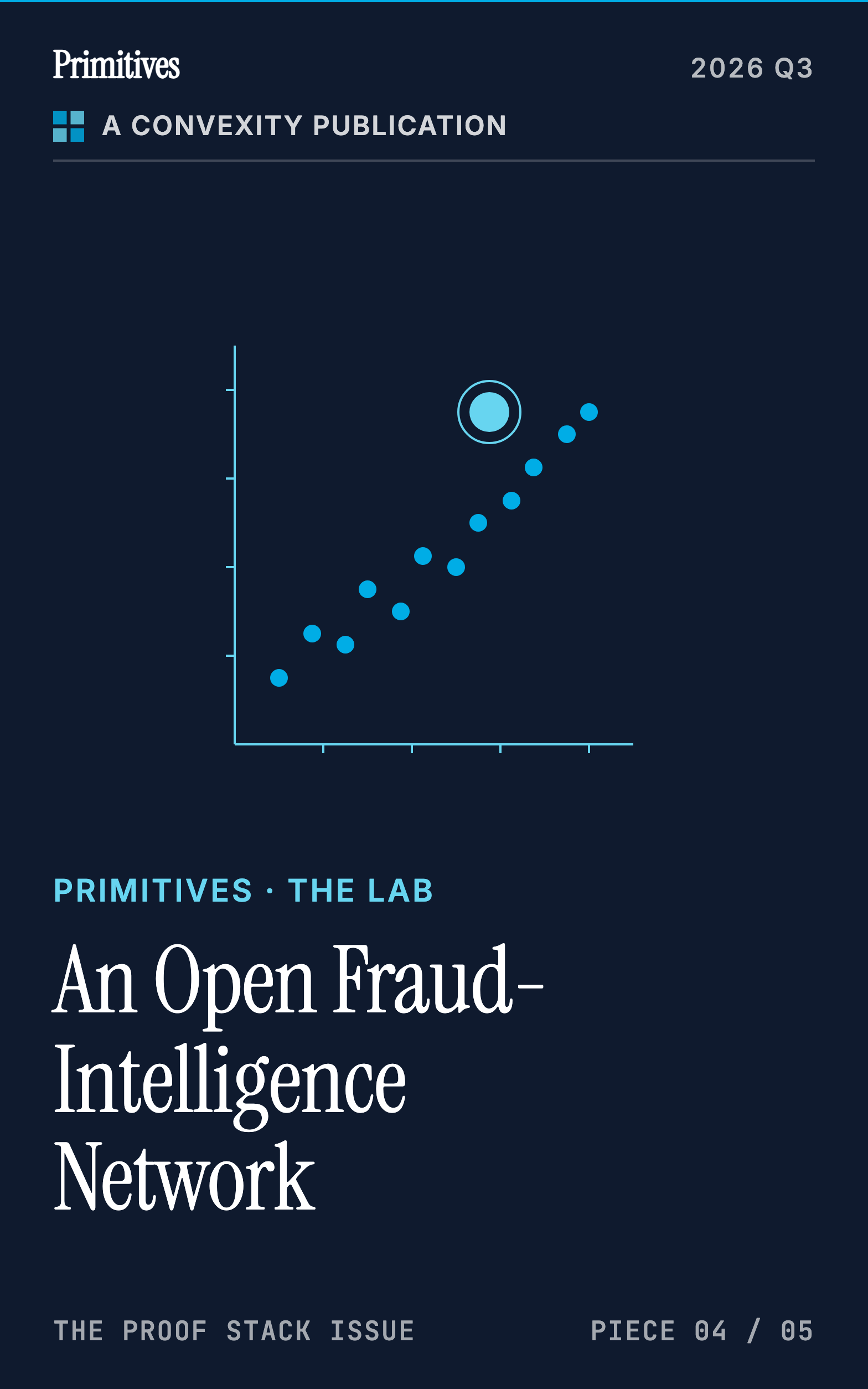 An Open Fraud-Intelligence Network: The Lab's Next Experiment
